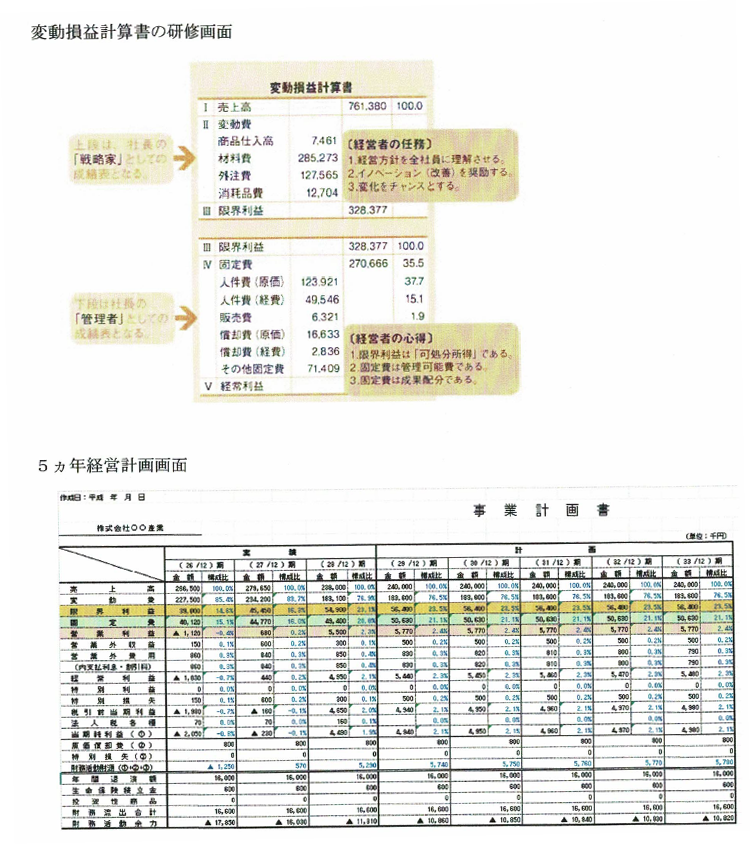 知っておきたい!決算書の見方
