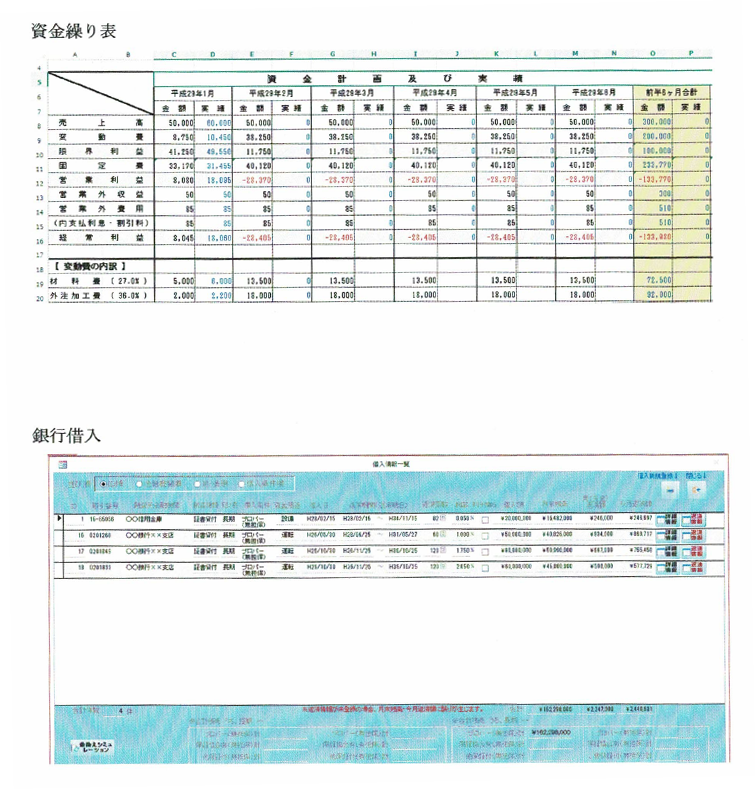 キャッシュフロー改善研修